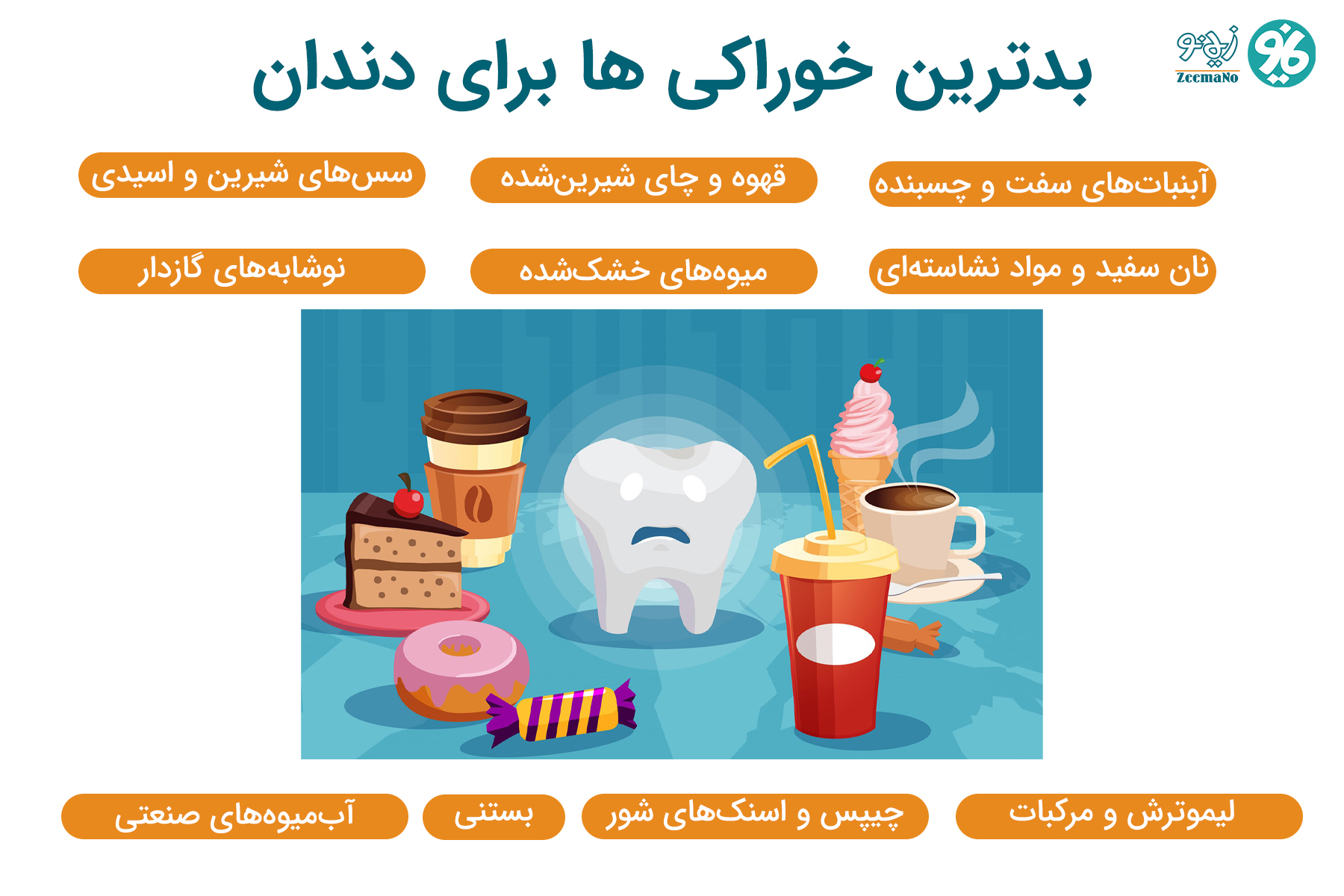 بدترین خوراکی ها برای دندان