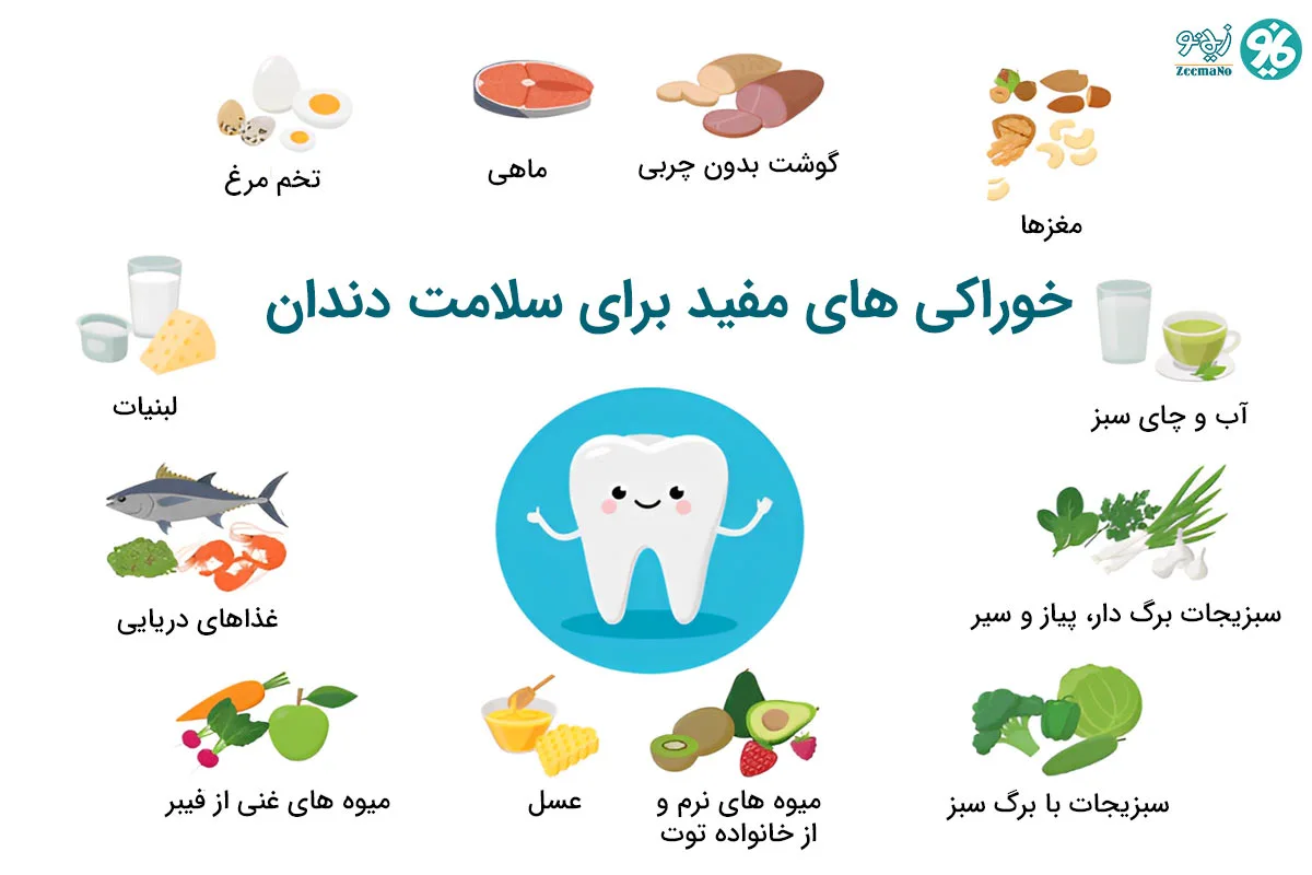 برای جلوگیری از پوسیدگی دندان چه بخوریم؟