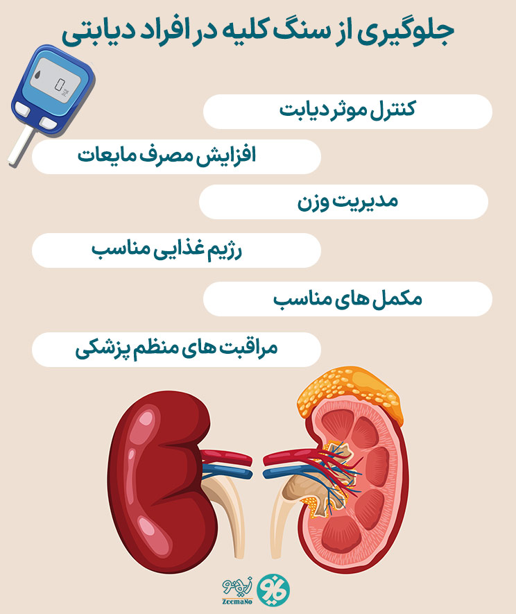 جلوگیری از سنگ کلیه در افراد دیابتی
