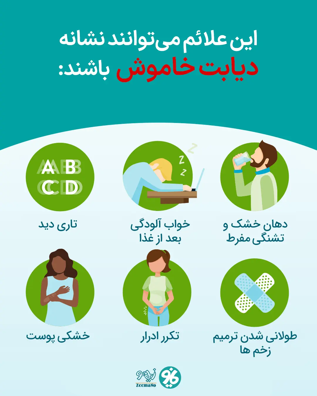 علائم دیابت خاموش