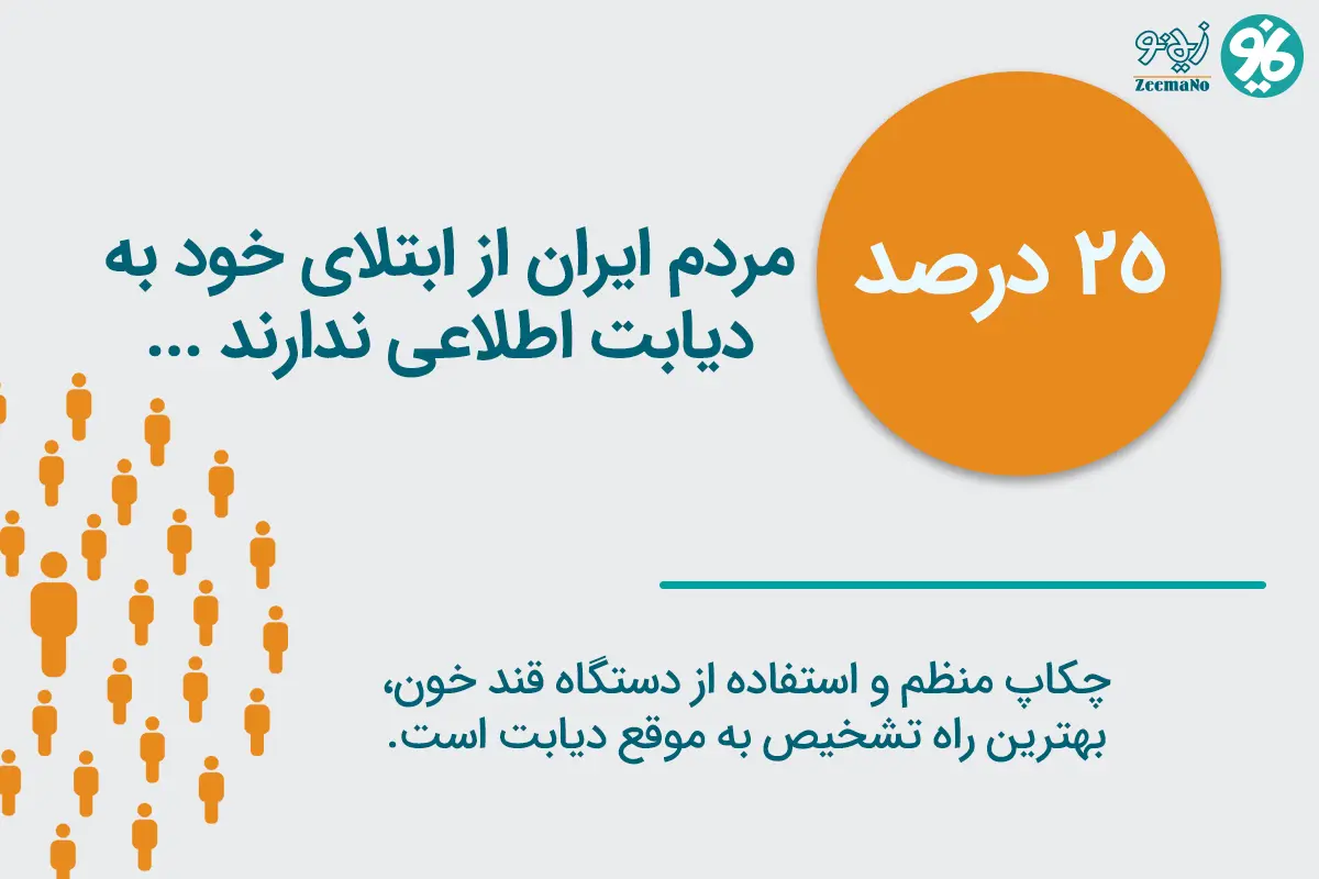 چند درصد مردم ایران دیابت خاموش دارند؟
