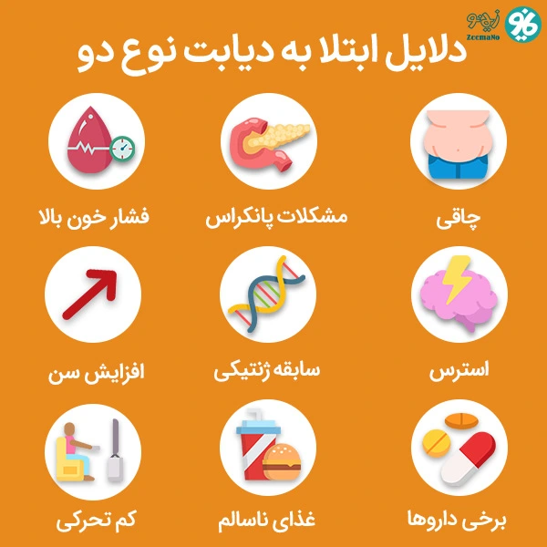 دلایل ابتلا به دیابت نوع دو