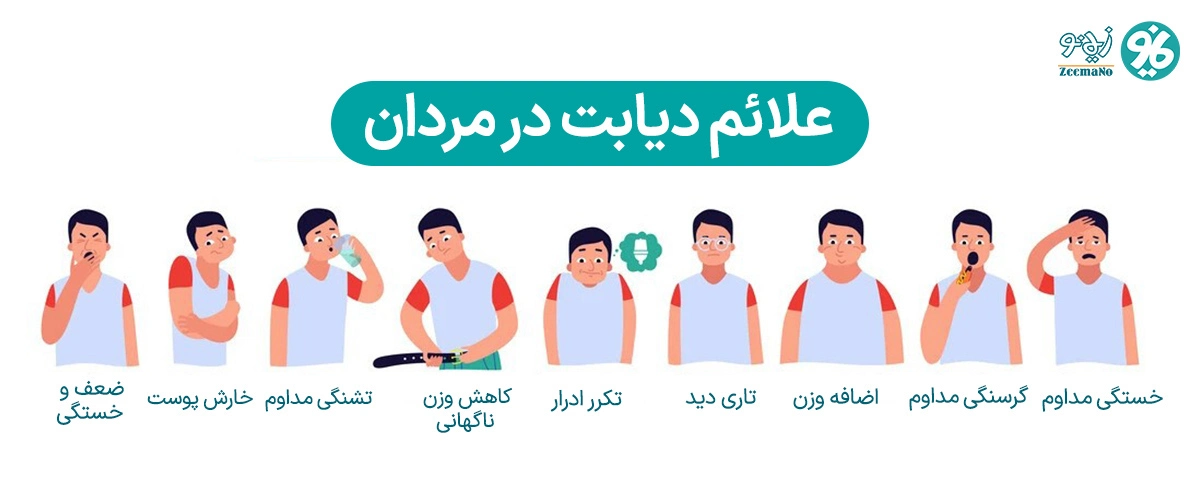 علائم دیابت در مردان