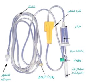 اجزای مختلف ست سرم، از تجهیزات پزشکی مصرفی پر کاربرد