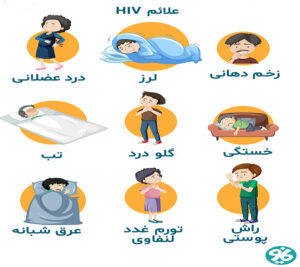 علائم HIV